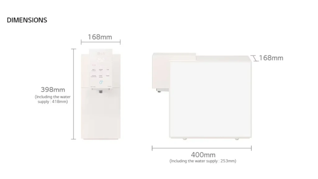 dimension for atom v 08 water purifier