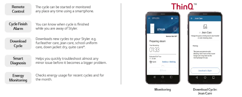 thinq monitoring smart wardrobe