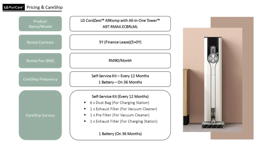 vacuum product description and pricing