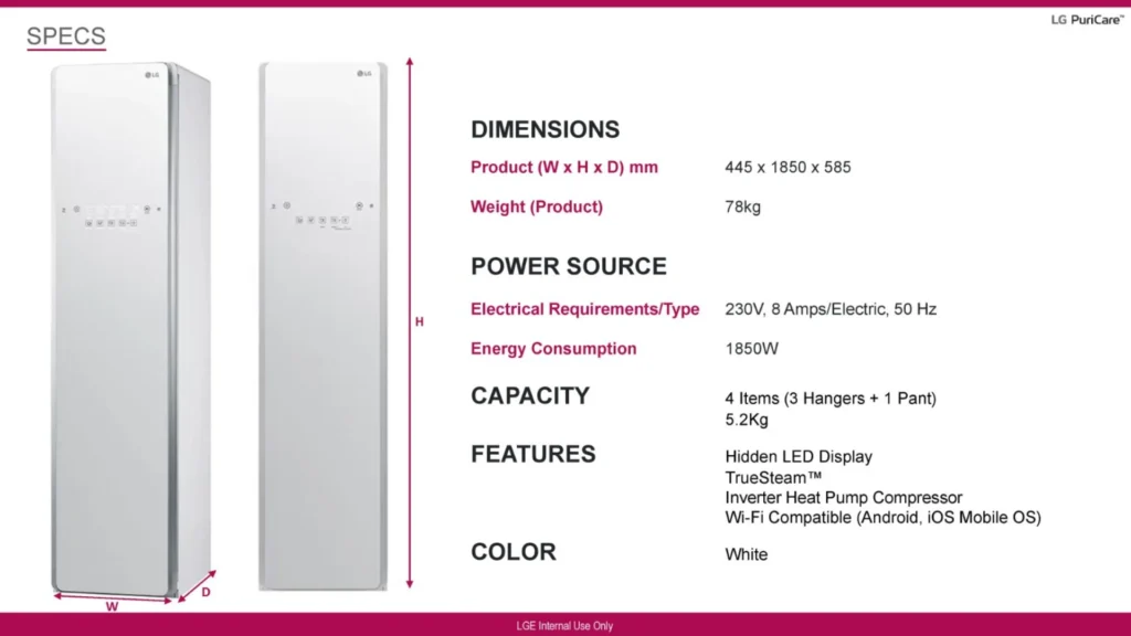 s32f product specs