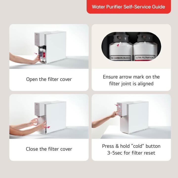 LG Subscribe Water purifier WD518AN Filter Replacement Guide 2025, LG Subscribe Water filter, LG Rent Up Subscribe Water purifier, LG Puricare Subscribe Water purifier