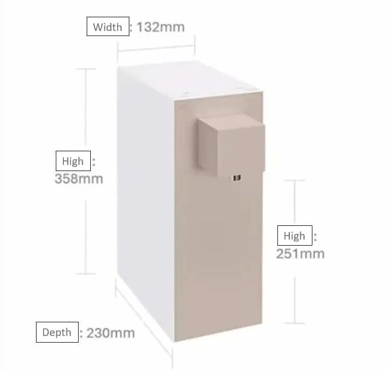 LG PuriCare Rent Up Water Purifier Kajang Utama, LG PuriCare Rent Up Water Purifier Kajang Perdana, LG PuriCare Rent Up Water Purifier Damansara Perdana, LG PuriCare Rent Up Water Purifier Puchong Bdr Puteri, LG PuriCare Rent Up Water Purifier Seri Kembangan,